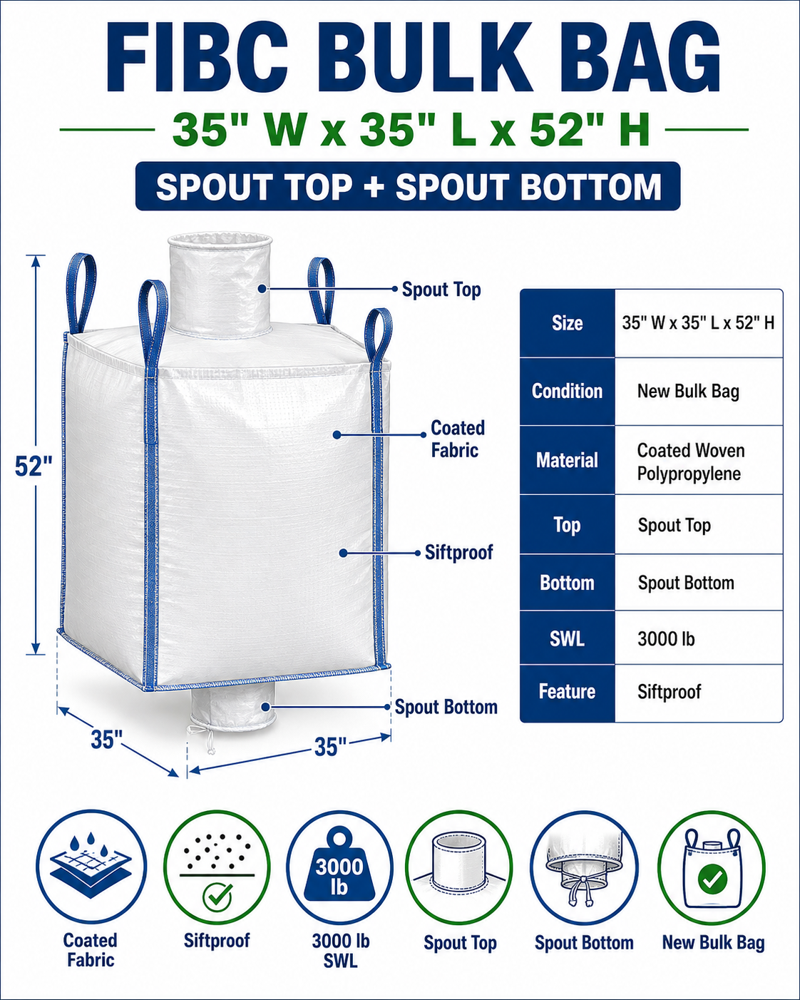 35x35x52 Spout Top, Spout Bottom 3000 lbs - Image 3