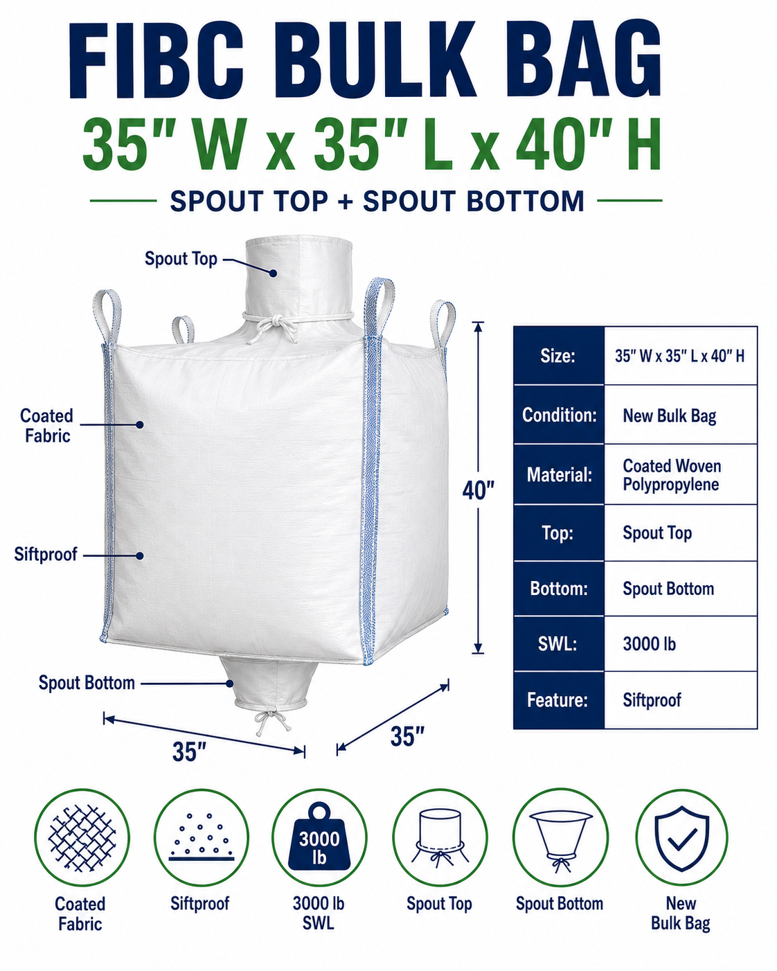35x35x40 Spout Top, Spout Bottom 3000 lbs - Image 3