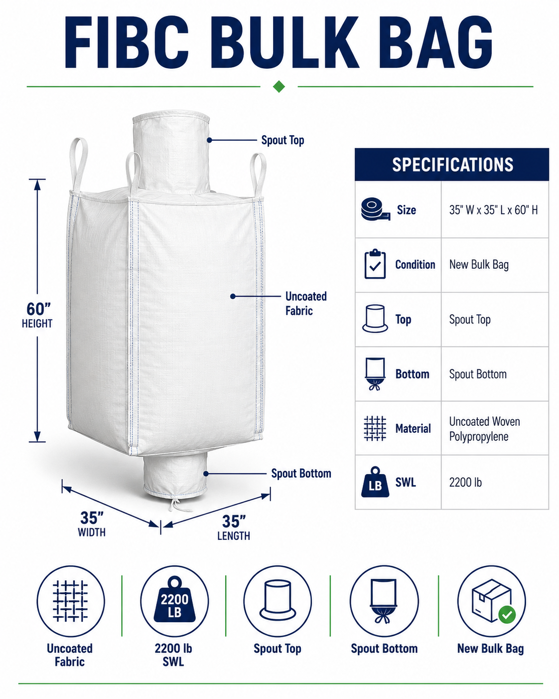 35x35x60 Spout Top, Spout Bottom 2,200 LBS – 2,600 - Image 3