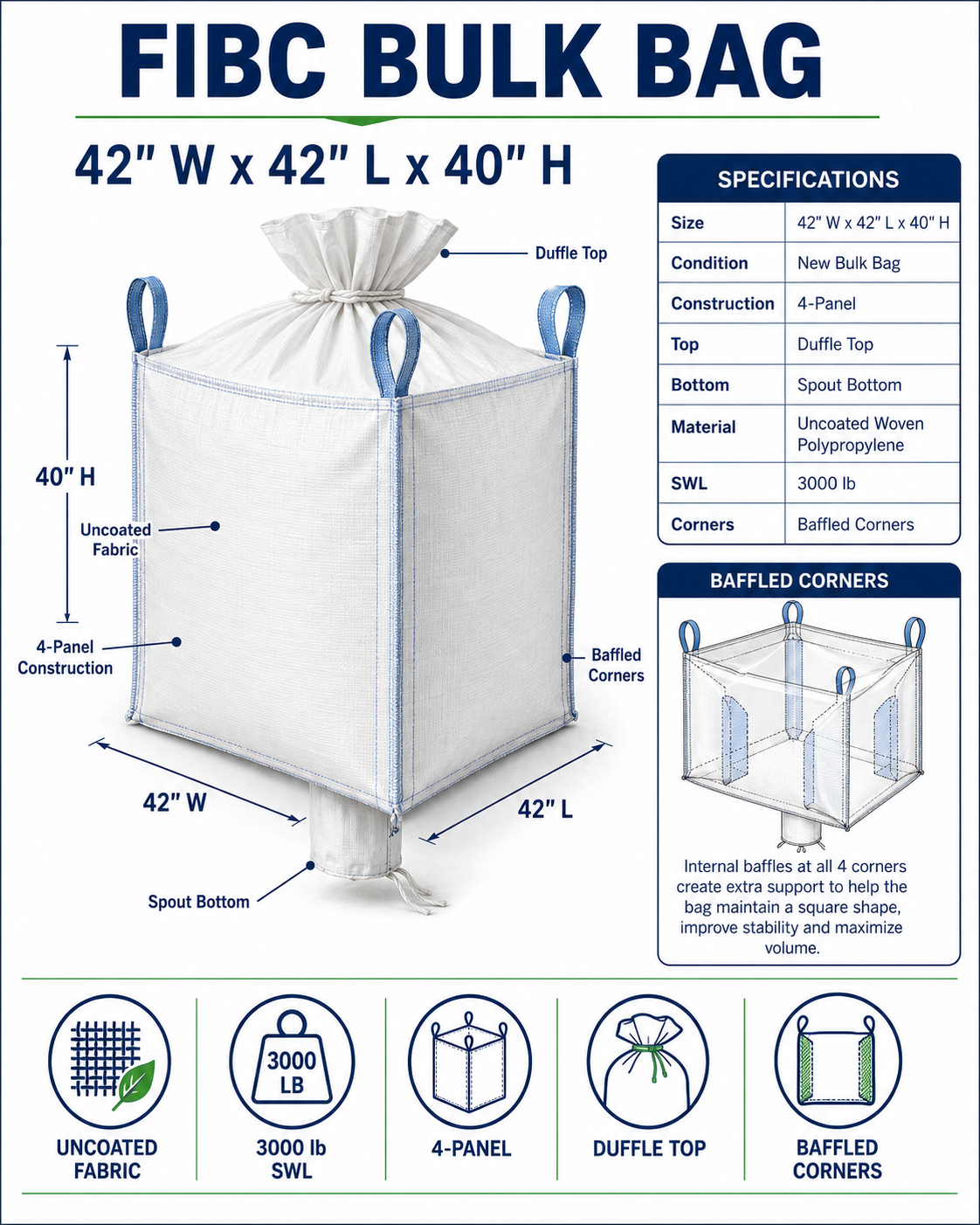 40x48x48 Uncoated Spout Top, Spout Bottom Baffle - Image 3