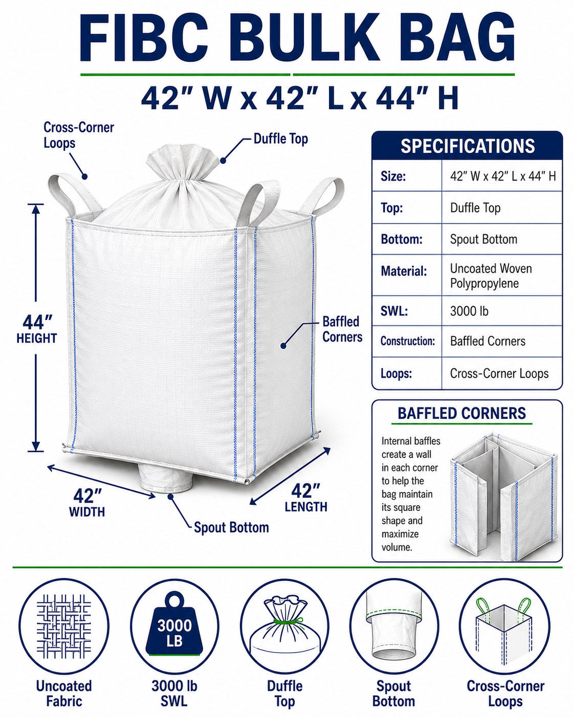 42x42x44 Uncoated Spout Top, Spout Bottom Baffle - Image 3