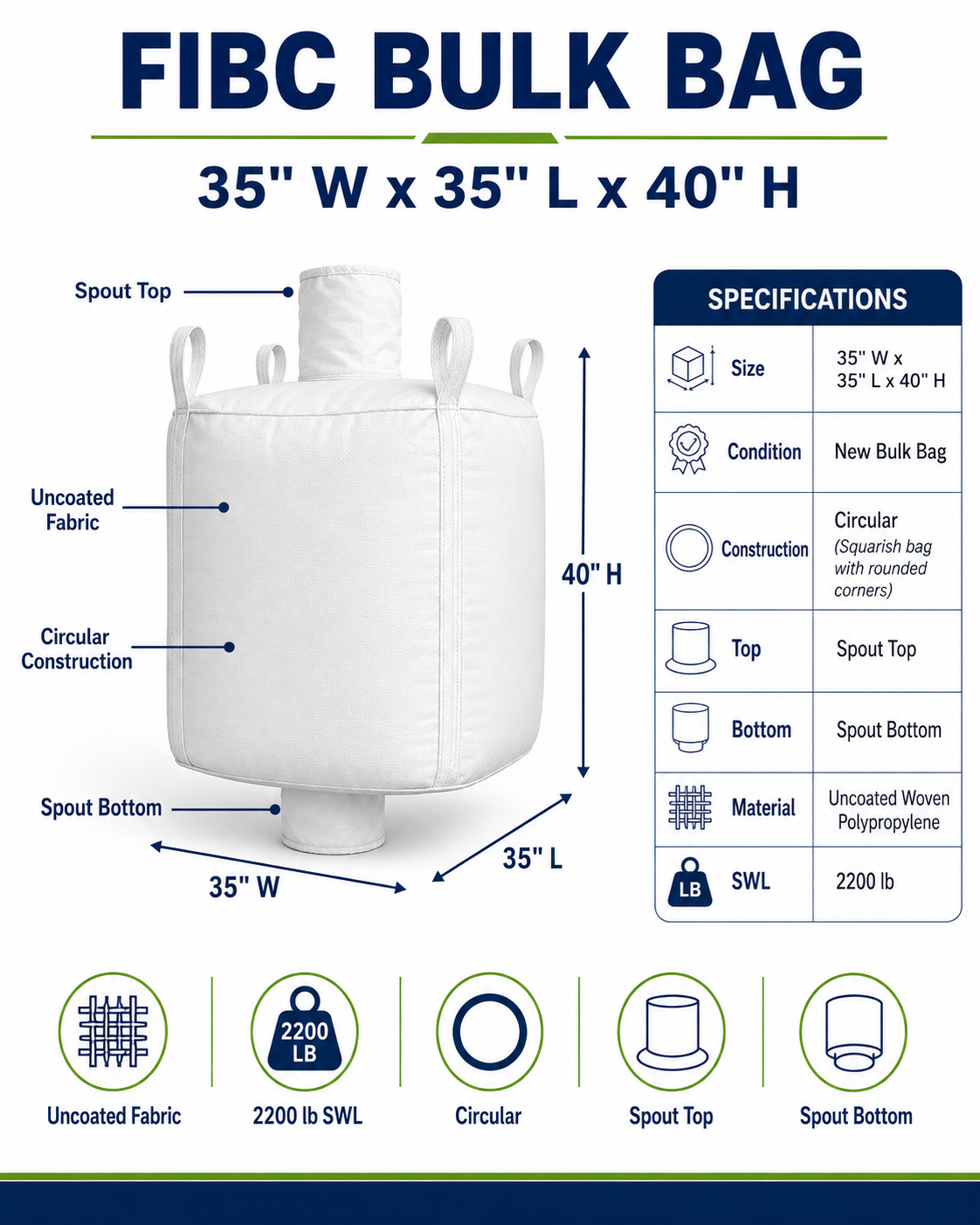 35x35x40 Spout Top, Spout Bottom 2,200 LBS - Image 3