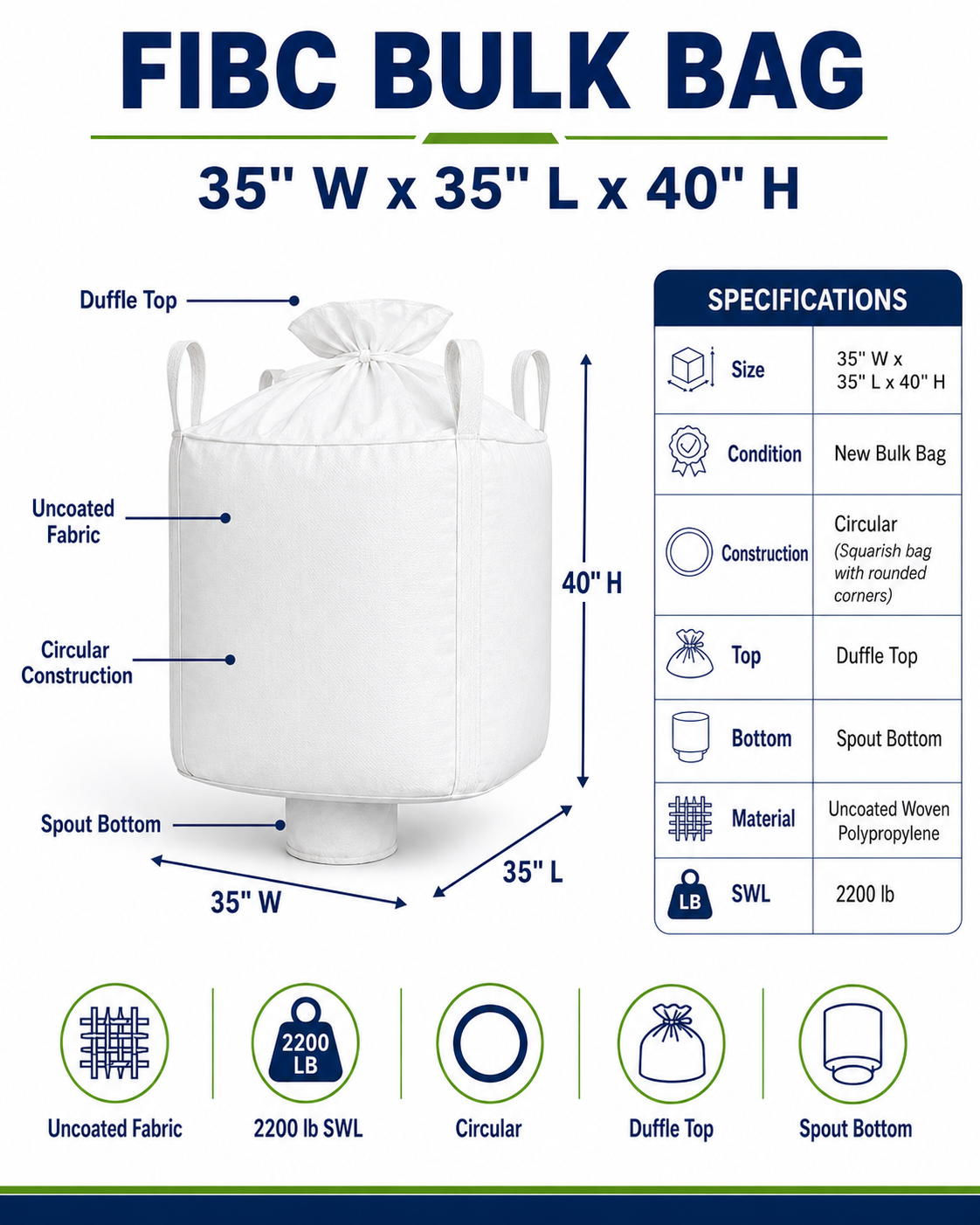 35x35x40 Duffle Top, Spout Bottom 2,200 LBS - Image 3